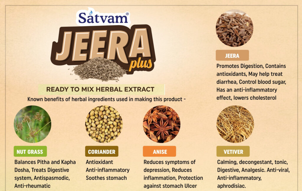 JEERA plus Ready to MIX herbal extract500ml Hardik Herbals